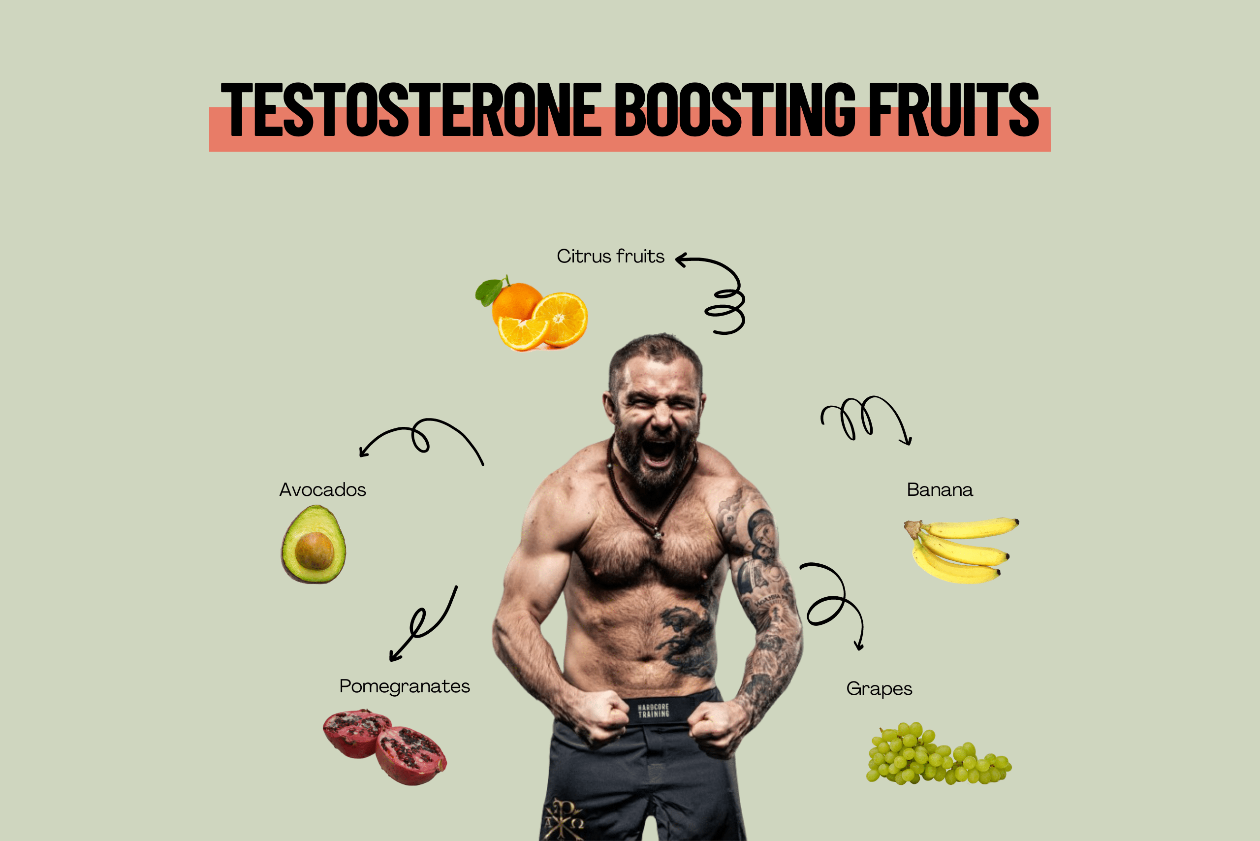 You are currently viewing A complete Testosterone boosting fruits list